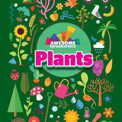Plants 🔊