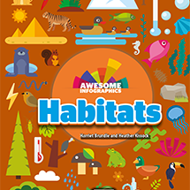 A book cover featuring the word "Habitats" in blue, centered on an orange circular background, and surrounded by colorful illustrations of various animals, plants, and environmental elements like mountains, water, and trees.