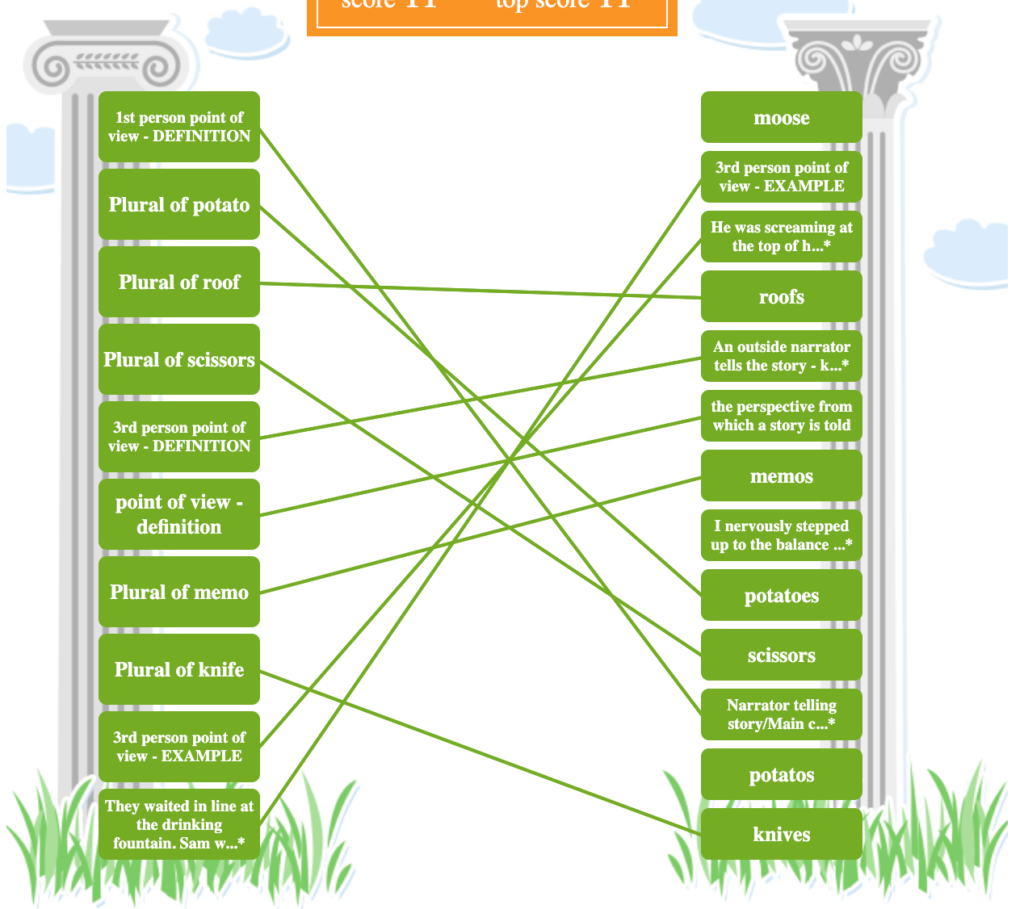 Shows column game with green lines from column on left to the one on the right. 