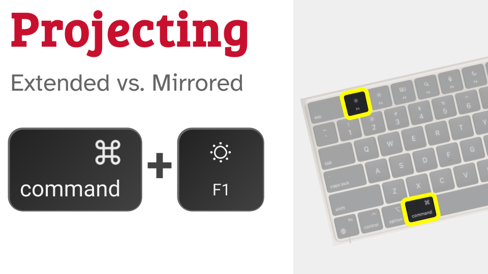 Image showing the Command + F1 key combination for toggling between extended mode and mirrored mode when projecting.