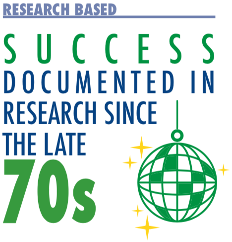 Success with PBiS has been documented in research since the late 1970's
