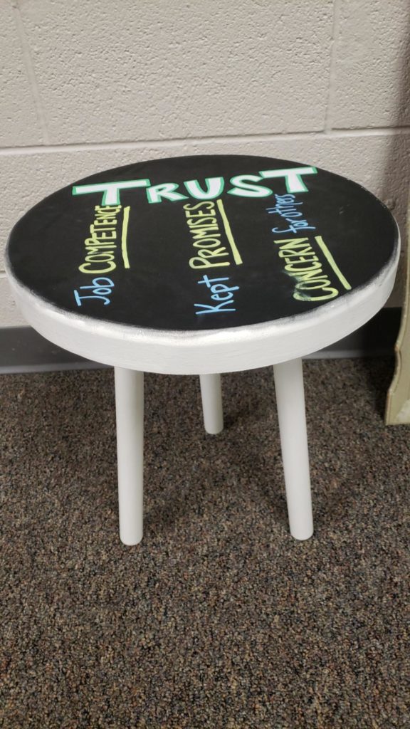 Teacher Angela Burkey's Stool of Trust