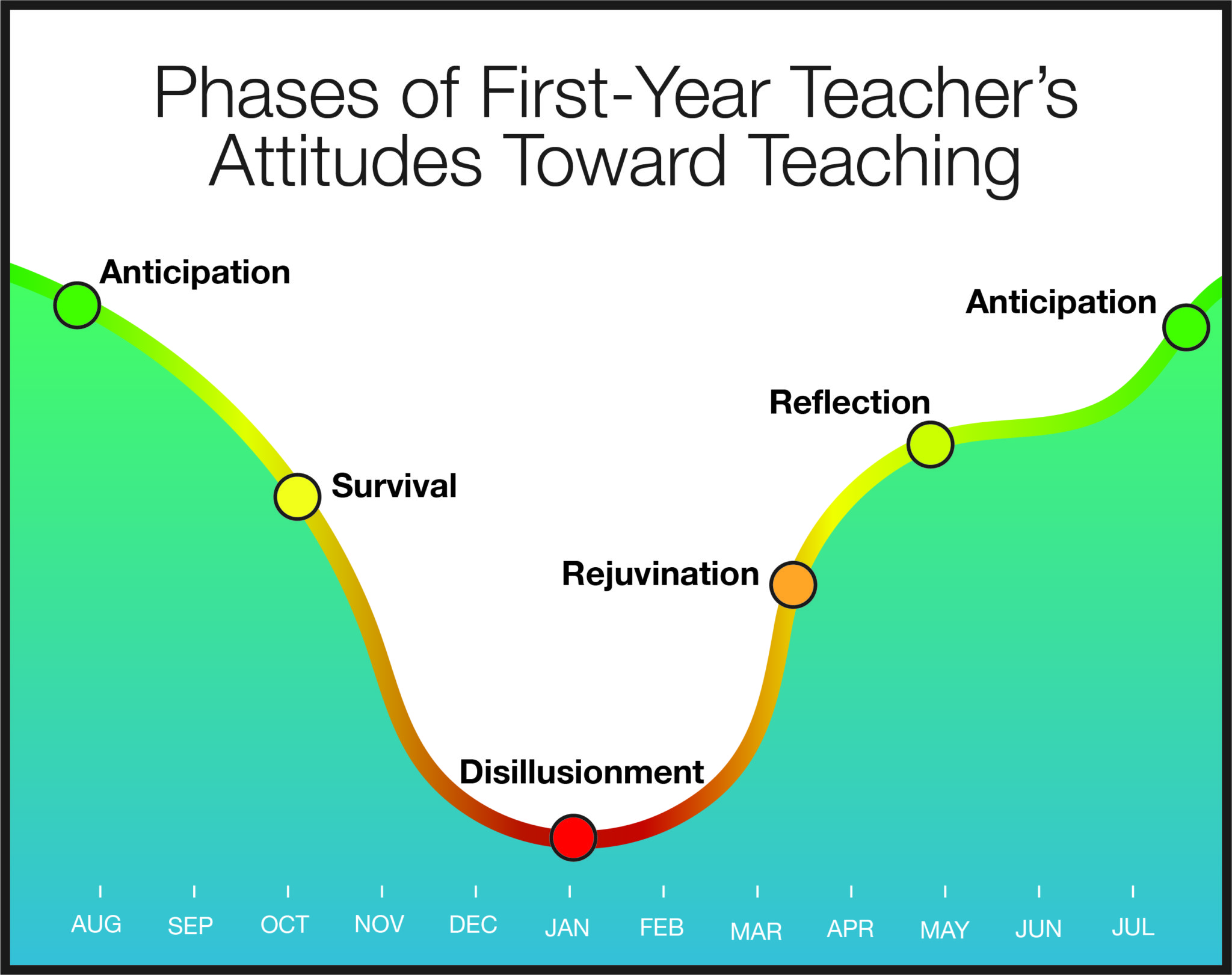 new-teacher-just-another-lincoln-public-schools-sites-site