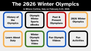 Winter Olympics Choice board