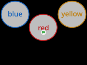 Preview of Colorsort game