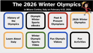 Preview of Olympics Choice Board